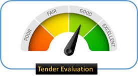Tender evaluation-Validity of Quantitative Techniques